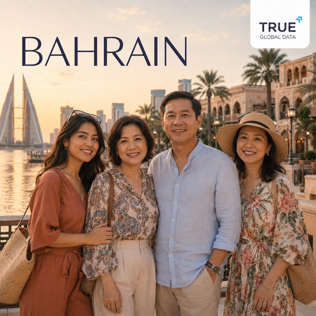 Bahrain eSIM Travel Data