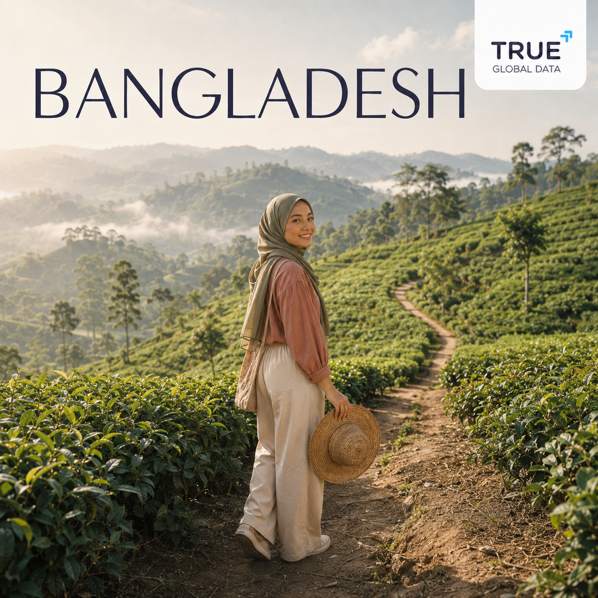 Bangladesh eSIM Travel Data