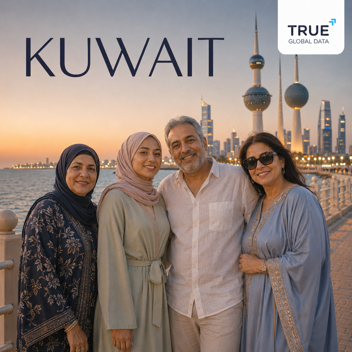 Kuwait eSIM Travel Data