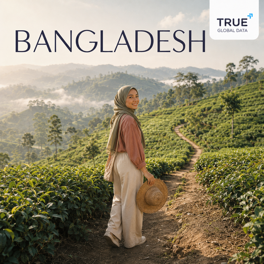 Bangladesh eSIM Travel Data