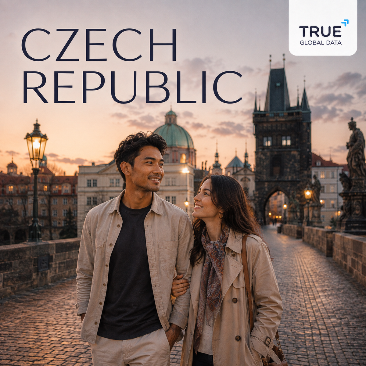 Czech Republic eSIM Travel Data