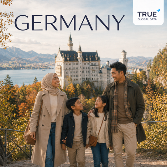 Germany eSIM Travel Data