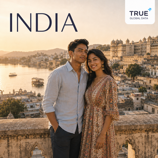 India eSIM Travel Data