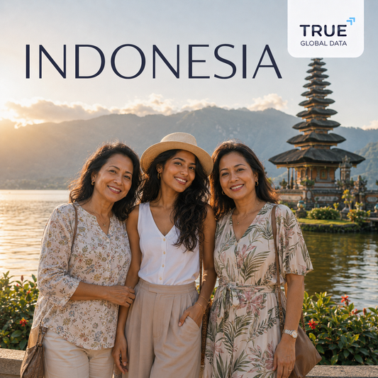Indonesia eSIM Travel Data