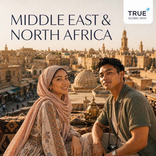 Middle East and North Africa eSIM Travel Data
