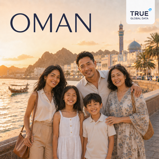 Oman eSIM Travel Data