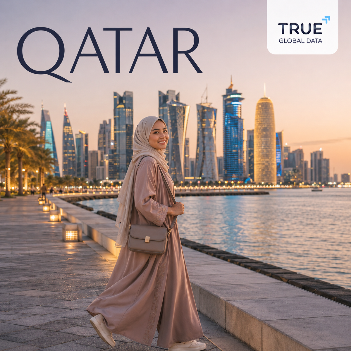 Qatar eSIM Travel Data