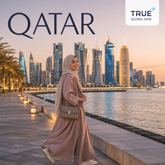 Qatar eSIM Travel Data