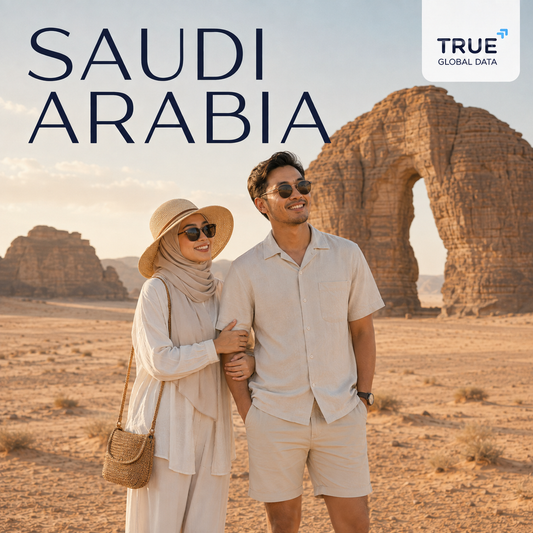 Saudi Arabia eSIM Travel Data