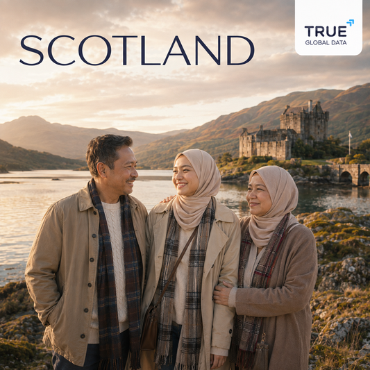Scotland eSIM Travel Data