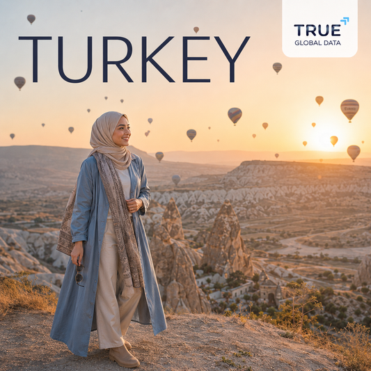 Turkey eSIM Travel Data