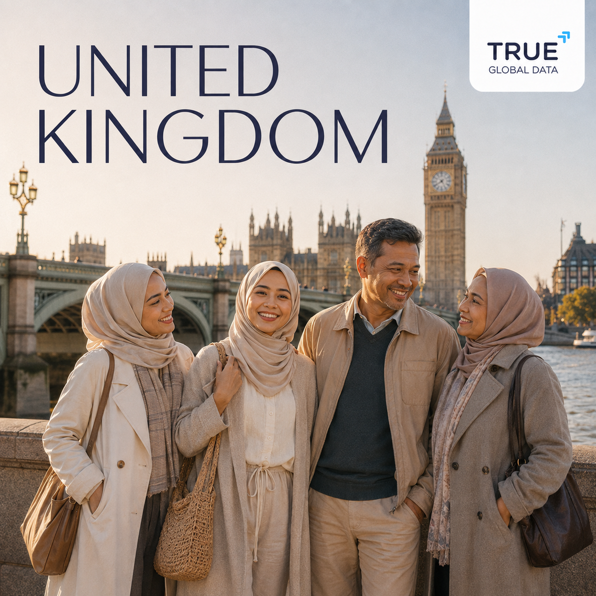 United Kingdom eSIM Travel Data