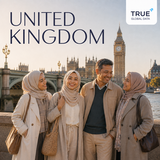 United Kingdom eSIM Travel Data
